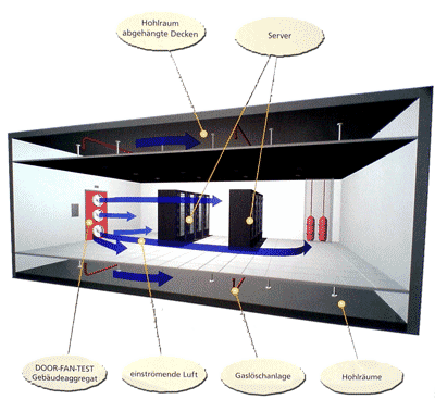hschema